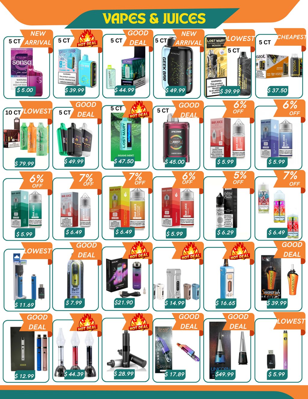 RANGER WHOLESALE JULY MONTHLY FLYER