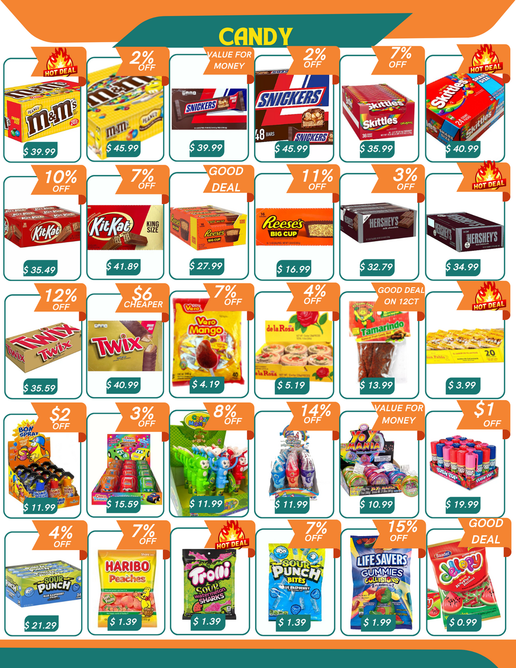RANGER WHOLESALE MONTHLY FLYER