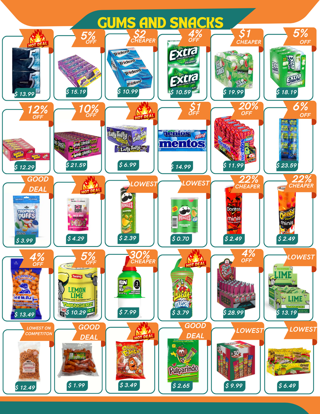 RANGER WHOLESALE JULY MONTHLY FLYER