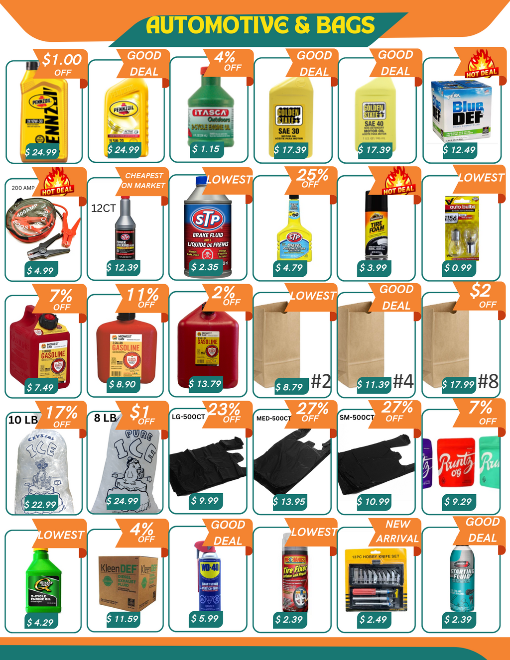 RANGER WHOLESALE JULY MONTHLY FLYER